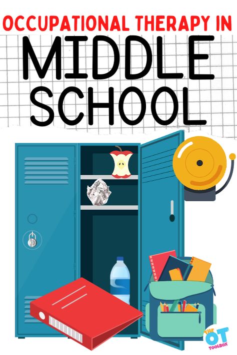 School Occupational Therapy, Zones Of Regulation Activities, Transition To Middle School, Occupational Therapy Schools, Regulation Activities, School Based Therapy, Teaching Mindfulness, Zones Of Regulation, Reflection Activities