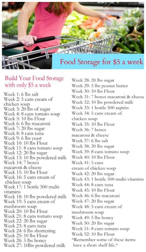 Diy Food Storage, Prepper Food, Emergency Preparedness Food, Canned Tomato Soup, Emergency Food Storage, Canned Food Storage, Emergency Preparation, Emergency Food, Emergency Prepping