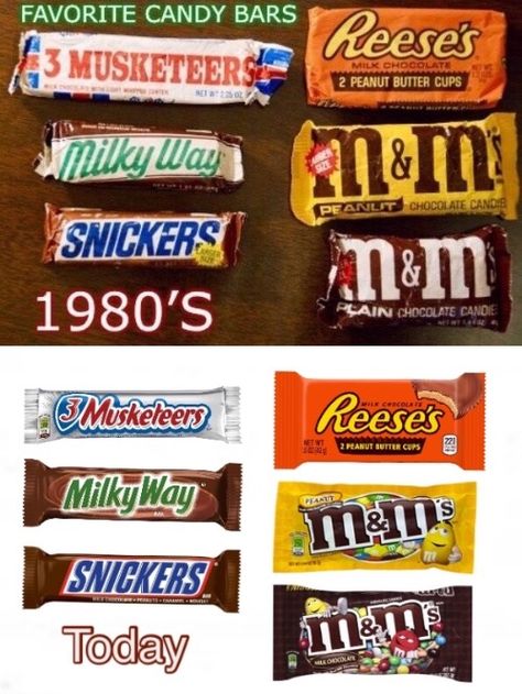 Favorite Candy Bars 1980’s & Today 80s Candy Aesthetic, 80s Snacks, 2000s Theme Party, 2000s Food, 1980s Candy, Vintage Candy Bars, 80s Candy, Suckers Candy, 2000s Theme