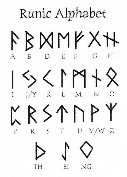 for kids, teens, and adults to use for keeping their messages #Alfabeto_Viking #Viking_Symbols_And_Meanings #Rune_Alphabet #Viking_Tattoo_Symbol Alphabet Viking, Viking Font, Viking Runes Alphabet, Viking Alphabet, Alfabeto Viking, Rune Symbols And Meanings, Viking Symbols And Meanings, Rune Alphabet, Runes Meaning