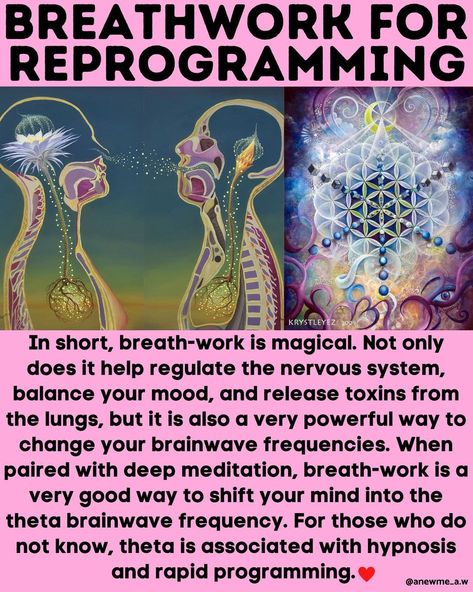 Spirituality Energy Universe, Universe Quotes Spirituality, Spiritual Awakening Higher Consciousness, Psychic Development Learning, Quantum Consciousness, Higher Dimensions, Kemetic Spirituality, Astronomy Facts, Spiritual Psychology