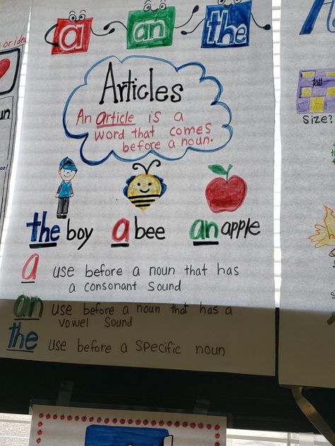 Articles Chart For Classroom, Vowels Decoration Ideas, Articles Anchor Chart, Indefinite Articles, Definite And Indefinite Articles, Jolly Phonics Activities, Classroom Door Displays, Grammar Chart, English Project