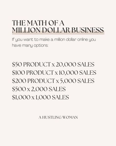 Girl Boss Community | Side Hustle | Passive Income | Quotes on Instagram: "Let me tell you this. Online, everything is possible when staying consistent. Not even the sky is the limit🔥 If you want to build a million dollar business then don‘t get intimidated by those numbers. All millionaires started small, but they started. That‘s why they are in this position now. You probably won‘t make a million overnight but you start with earning $100, $1000, $100,000 and off we go🔥 That‘s the goa Side Hustle Quotes, Income Quotes, Million Dollar Business, Passive Income Quotes, 2023 Board, Staying Consistent, Side Hustle Passive Income, Weekend Quotes, Business Strategies