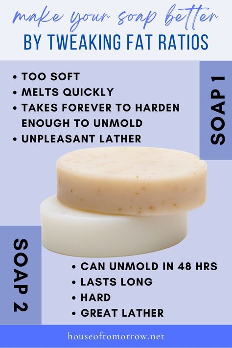 how to improve soap recipes Most Popular Soap Scents, How To Make Soap Base At Home, How To Make Bar Soap, Soap Scents Combinations, Diy Soap Bars For Beginners, Beer Soap Recipe, Soap Making For Beginners, House Of Tomorrow, How To Make Soap