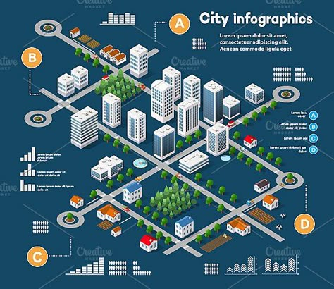 City Isometric, Isometric Map, Solar Energy Diy, 3d City, Isometric Art, Isometric Design, Isometric Illustration, Business Infographic, Smart City