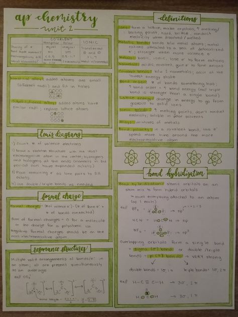 Chemistry One Pager, Ap Chemistry Notes, Chemistry Definition, Chem Notes, Ap Chem, Pretty School Supplies, Ap Chemistry, One Pager, Chemistry Notes