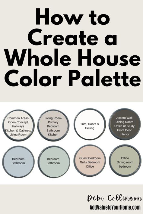 One Designer secret to create flow throughout your home is to create a whole house color palette of 4 to 8 colors and use them throughout your home in your rooms, fixed elements of your home, furniture and accessories. #wholehousecolorpalette #benjaminmoore #sherwinwilliams Earthy Whole House Color Palette, Coastal Color Palette Whole House, Coordinating Interior Paint Colors, Paint Palettes For Home Colour Schemes, Best Home Color Palette, Color Palette For Whole House, Colour Schemes For House, How To Create A Color Palette For Your Home, Room By Room Color Palette