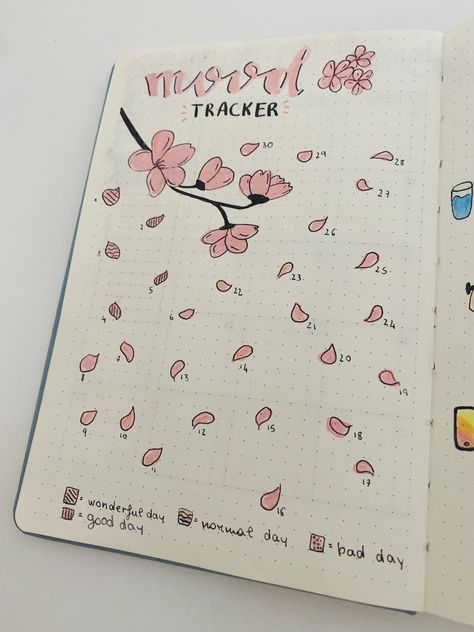 May Journal Ideas Mood Tracker, Bujo Productivity Tracker, Cherry Blossom Journal Theme, Mood Trackers For Bullet Journal, Cherry Bullet Journal, Spring Mood Tracker, May Bullet Journal Mood Tracker, Journaling Mood Tracker, Mood Journal Tracker