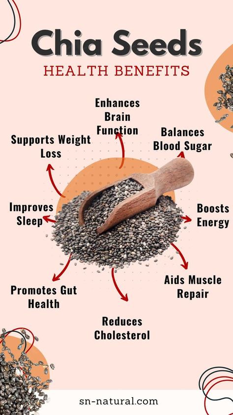 Chia seeds are one of the most popular superfoods on the planet, and it�’s easy to see why. Health-conscious and food-conscious people have noticed small seeds’ incredible nutritional value.  ... more Health Benefits Of Chia Seeds, Chia Seeds Health Benefits, Chia Seed Health Benefits, Chia Pudding Recipes Healthy, Benefits Of Chia Seeds, Benefits Of Chia, Toxic Free Living, Chia Benefits, Seed Recipes