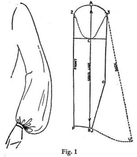 How to make that extra puff at the cuff. Bishop Sleeve Pattern, Tips Menjahit, Pola Blus, Lakaran Fesyen, Modern Pattern Design, Pola Lengan, Corak Menjahit, Projek Menjahit, Sewing Sleeves