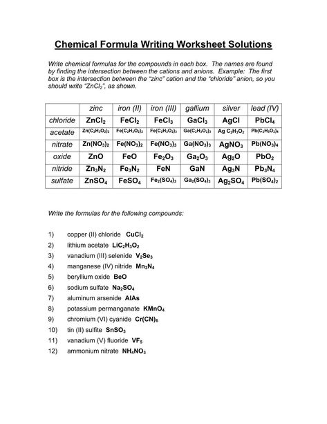 Chemistry Writing Formulas Worksheet Answers is just a sheet of paper comprising responsibilities or questions which can be intended to be done by Ionic Compounds, Chemistry Activities, Ionic Compound, Ionic Bonding, Chemistry Classroom, Chemistry Worksheets, Writing Practice Worksheets, Chemical Equation, Teaching Chemistry