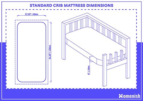 Crib Mattress Dimensions - What You Should Know - Homenish Mew House, Best Crib Mattress, Mattress Measurements, Baby Co Sleeper, Cosleeping Bed, Baby Crib Mattress, Best Crib, Cot Mattress, Cozy Nursery