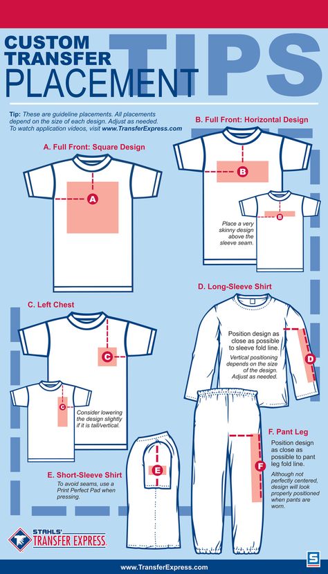 Tips for design image placement when customizing apparel! Custom Apparel Infographic. TransferExpress.com Vinyle Cricut, Inkscape Tutorials, Typographie Inspiration, Sublimacion Ideas, Idee Cricut, Projets Cricut, Logo Placement, Silhouette Tutorials, Cricut Projects Beginner