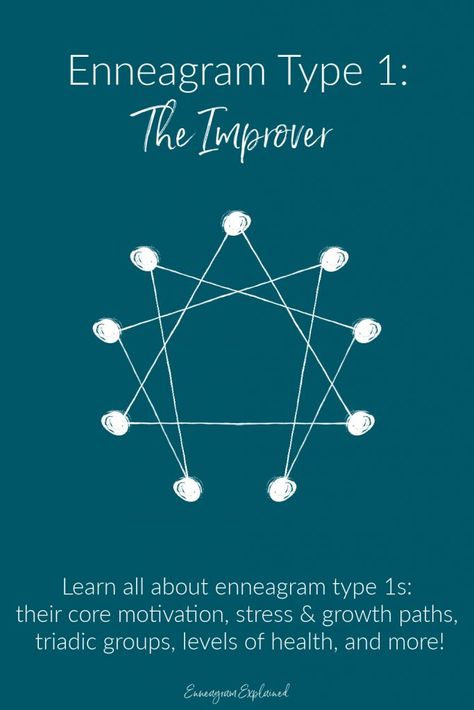 Enneagram Relationships, Why Is It Spicy, Enneagram One, Type 6 Enneagram, 6 Enneagram, Enneagram Type One, Enneagram Type 3, Enneagram 8, Enneagram Type 4