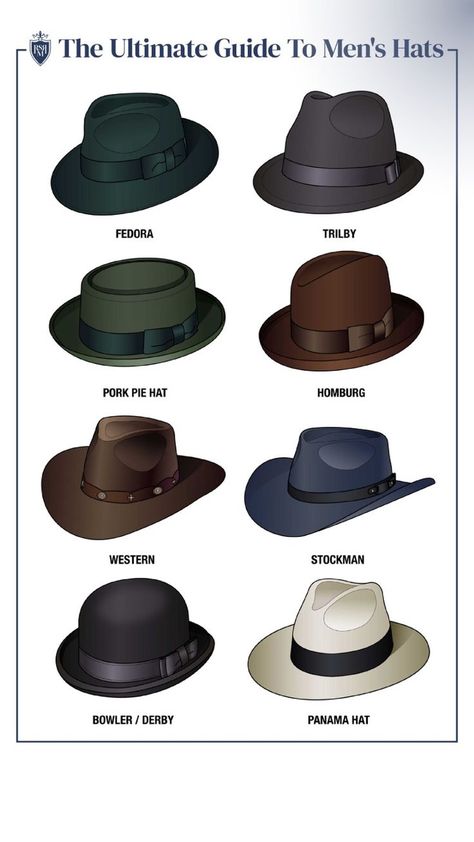 Which hat would you wear? Types Of Mens Hats, Hat Men Outfit, Navy Blue Suit Men, Trilby Hat Men, Which Hat, Different Hat Styles, Fashion Terminology, Vintage Street Fashion, Suit Hat