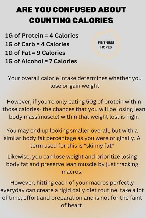 How To Count Calories, Food Calories List, Clean Eating Diet Plan, Count Calories, Food Rules, Low Cal Recipes, Counting Calories, Best Diet Plan, Healthy Food Motivation