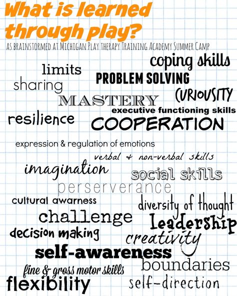 what is learned through play Child Development Theories, Play Quotes, Childhood Quotes, Purposeful Play, Learning Stories, Executive Functioning Skills, Playing Doctor, Preschool Curriculum, Learning Quotes