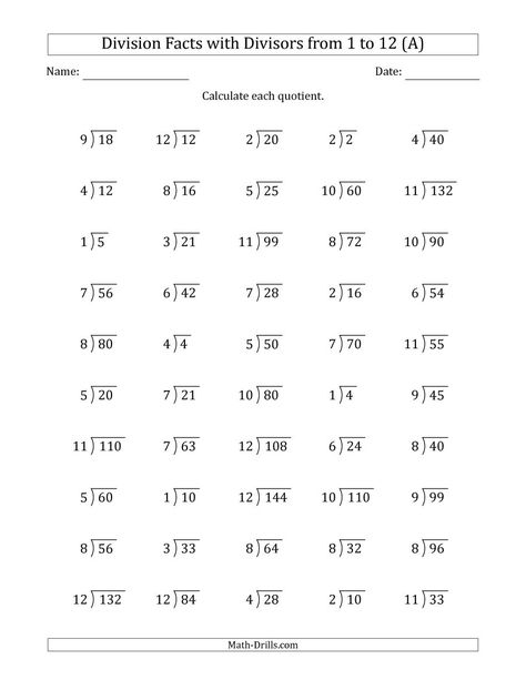 The Division Facts with Divisors and Quotients from 1 to 12 with Long Division Symbol (A) Math Worksheet from the Division Worksheets Page at Math-Drills.com. Short Division Worksheets, Division Facts Worksheets, Short Division, Long Division Practice, Math Division Worksheets, Math Multiplication Worksheets, Long Division Worksheets, Math Fact Worksheets, Division Practice