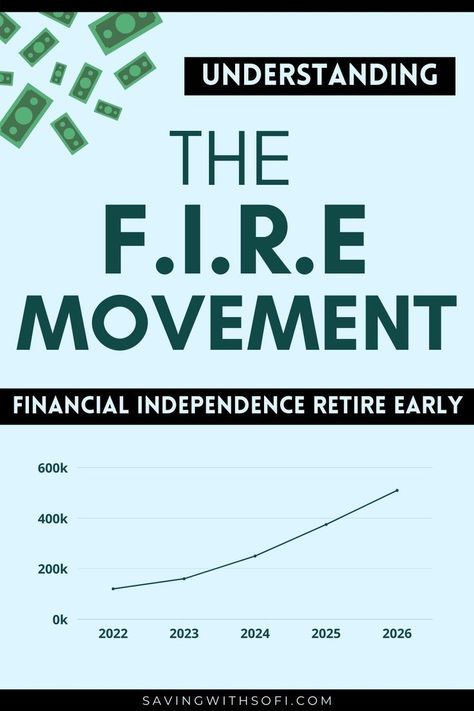 the fire movement - financial independence retire early Fire Movement, Relationship With Money, Financial Independence Retire Early, Retire Early, Frugal Lifestyle, Free Budget, A Healthy Relationship, Budget Tips, Retirement Accounts