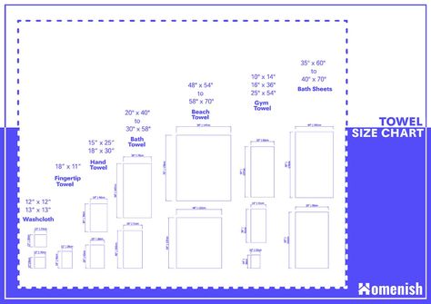 Towel Sizes for 7 Different Towel Types (with Size Chart) - Homenish Ikea Towels, Towel Workout, Bamboo Towels, Custom Towel, Bathroom Color, Fingertip Towels, Small Bath, Towel Sizes, Towels Design