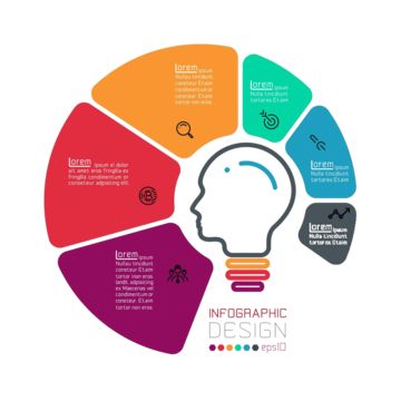 presentation,chart,circle,information,concept,infographic,cycle,progress,flow,technology,building,timeline,network,silhouette,bulb,graphics,sign,idea,color,creative,label,design,illustration,abstract,graphic,vector,graph,element,processes,communication,brochure,web,layout,template,line,step,background,diagram,symbol,icon,marketing,info,business,strategy,circular,internet,data,banner,six Bar Graph Design, Creative Label Design, Flow Chart Design, Circle Graph, Vector Graph, Circle Png, Circle Vector, Circle Infographic, Circle Bar