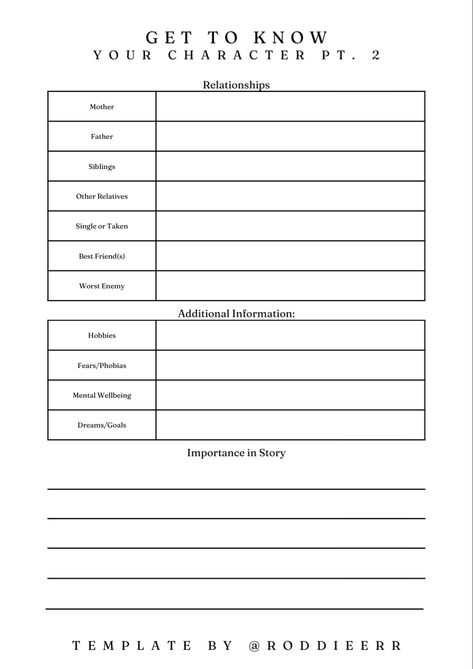 Basic Character Profile, Character Outline Template Writing, Character Bio Template Writing, Oc Get To Know, Basic Character Sheet, Character Outline Writing, Book Writing Planning Template, Novel Writing Outline Templates, Character Writing Template