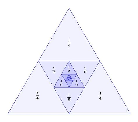 Proofs Without Words | Math visuals, Math design, Math formulas Math Trigonometry, Geometric Series, Music Math, Mathematics Geometry, Math Design, Math Magic, Teaching Mathematics, Sacred Geometry Symbols, Maths Algebra