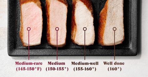 Vegetarian Finger Food, Pig Diet, Lamb Steaks, Cheesecake Factory Recipes, Nuggets Recipe, Grilled Pork Tenderloin, Cheesy Casserole, Pork Tenderloin Recipes, Stuffed Pork Tenderloin