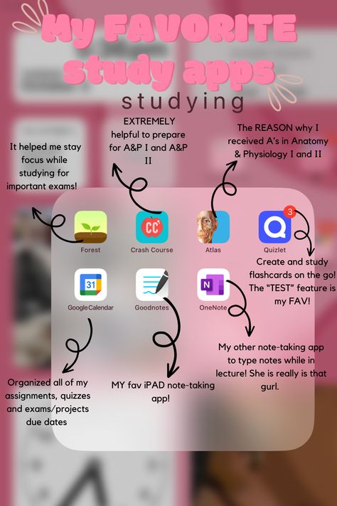 Studie Hacks, Studera Motivation, College Student Hacks, Ipad Essentials, Nursing School Motivation, School Study Ideas, Nurse Study Notes, Exam Study Tips, Study Apps