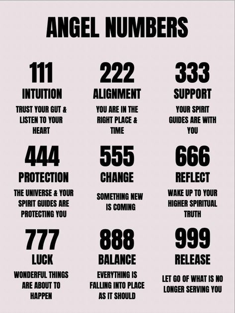 Do you see a ton of angel numbers, but struggle to remember what they mean?  Got you covered ;)  This print would look super cute in your office, dorm room, bedroom, bathroom, or even, living room!  Download only. No returns or exchanges. Numbers Tattoo, Angel Number Meanings, Energy Healing Spirituality, Number Meanings, Positive Self Affirmations, Angel Numbers, Manifestation Quotes, The Numbers, Spirit Guides