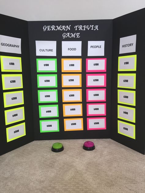 Diy Jeporady Board, Jepordy Board Diy, Jeopardy Game Diy, Jeopardy Board, Jeopardy Questions, Jeopardy Game, Fun Drinking Games, Office Fun, Game Black