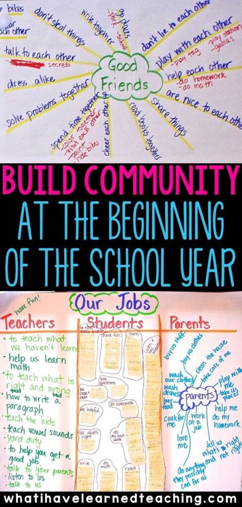 Create a classroom community by building anchor charts and brainstorming roles and responsibilities for students, teachers, and parents. Do students know what their responsibilities are at school?  Do they know what to expect from you, the teacher?  Here is an opportunity to solidify those expectations, build community, and reset classroom rules. #classroomcommunity #rolesandresponsibilities #backtoschool Community Building Activities Classroom 2nd Grade, Christian School Classroom Rules, Building A Classroom Community, Classroom Community Building Activities First Grade, Building Relationships In The Classroom, Building Classroom Community Middle School, Attendance Ideas Classroom, Classroom Culture Building Activities, Middle School Community Building