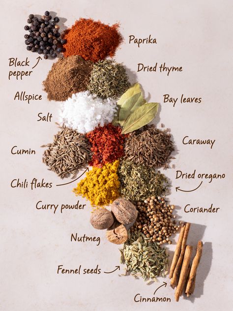 Our 15 Essential Spices and How to Store Them Herb And Spices, Spices Aesthetic Photography, Rempah Rempah Photography, Spices Marketing Ideas, Spices Photography Food Styling, Spices Photography Photo Ideas, Herbs And Spices Photography, Spice Product Photography, Spices Creative Ads