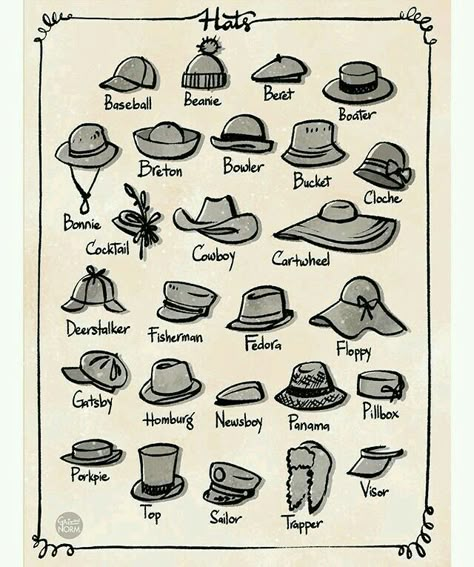 Fashion Drawing Sketches, Types Of Hats, Fashion Terms, Fashion Dictionary, Hat Day, Fashion Vocabulary, Clothing Reference, Clothing Design Sketches, Clothes Reference