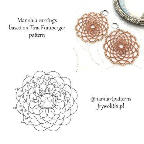 Tatting Earrings Pattern, Tatted Earrings Pattern Free, Tatted Earrings, Crochet Beanie Pattern Free, Tatting Patterns Free, Needle Tatting Patterns, Tatting Earrings, Shuttle Tatting Patterns, Tatting Tutorial