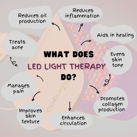 LED light therapy offers a multitude of benefits for your overall health and well-being, including improved skin health, reduced inflammation, pain management, and enhanced mood. Discover the power of LED lights! 509-961-6555 #ledlighttherapy #healthandwellness #skinhealth #vibrantskin #skinrejuvenation #led #resultsdrivenskincare #healthyskin #acnetreatment #antiagingskincare #radiantskin #glowingskin #skincareroutine #redlighttherapy #bluelighttherapy #yakima #ledlights #loveyourskin #beauty Led Facial Therapy, Benefits Of Led Light Therapy, Led Skin Therapy, Green Light Therapy Benefits, Led Light Therapy Benefits, Therapy Infographic, Facial Benefits, Light Therapy Skin, Therapy Benefits