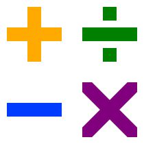 Integer Operations, Math Pictures, Math Symbols, Math Operations, Math Questions, Fun Math Games, Math Work, Third Grade Math, Math Facts