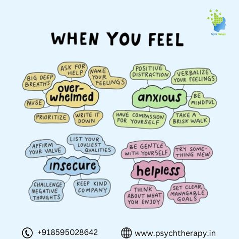 Boost your mental well-being with these simple tips! 💡 Remember to take breaks, connect with loved ones, practice mindfulness, and prioritize self-care. 🌱 Your mental health matters! 💖 www.psychtherapy.in 085950 28642 #mentalhealth #selfcare #paschimvihar #psychtherapy Taking Care Of My Mental Health, Mental Wellness Tips, Mental Health Check In, Tips For Mental Health, Tiktok Views, What Is Mental Health, Mental Health Activities, Mental Break, Better Mental Health