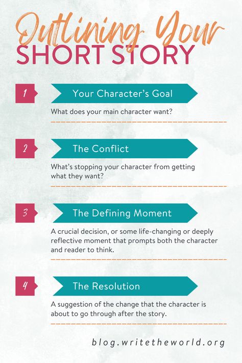 A guide and step-by-step instructions on how to outline your short story. Short Story Format, Short Story Elements, Short Story Template Writing, Short Story Outline Template, How To Write A Short Story Outline, How To Write Short Stories, How To Write A Short Story, Short Story Outline, Short Story Writing Tips