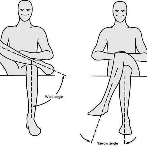 Sitting On Throne Reference Drawing, Sitting Legs Crossed Reference, Beauty Without Makeup, Male Body Drawing, Sitting Pose Reference, Sitting Cross Legged, Female Base, Body Study, Human Figure Sketches