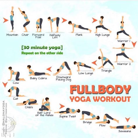 Do you have 30 minutes in a day to do yoga? Whether you have 5 minutes or 5 hours, whether you want to learn how to start your practice or… Yoga Foto's, Full Body Yoga Workout, Full Body Yoga, 30 Minute Yoga, Yoga Daily, Yoga Kundalini, Yoga Beginners, Yoga Iyengar, Yoga Moves