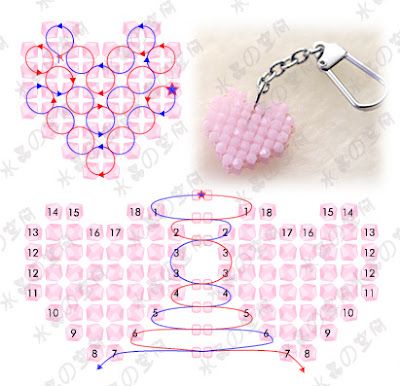 Sulam Manik, ميدالية مفاتيح, Projek Menjahit, Pony Bead Crafts, Pola Manik, Gelang Manik-manik, Pony Bead Patterns, Pola Gelang, Gelang Manik