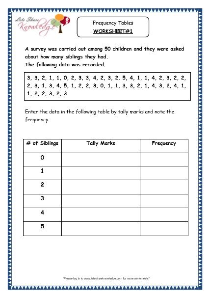 Grade 3 Maths Worksheets: Pictorial Representation of Data (15.3 Handling Data – Frequency Tables) Data Handling Grade 3 Worksheets, Data Handling Grade 3, Numeracy Display, Grade 3 Maths Worksheets, Line Graph Worksheets, Table Worksheet, Frequency Table, Interactive Math Journals, Exponent Rules