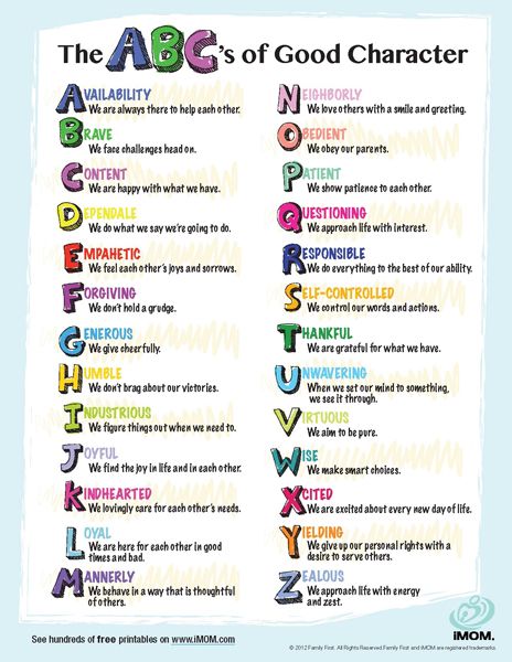 I think this is a terrific thing to have with which to teach our childen!  Print it out and hang it on the fridge for some good conversations!!!!! Character Skills, Character Traits List, 2024 Classroom, Ibu Bapa, Good Character, Classroom Theme, Character Education, Parenting Skills, Character Building