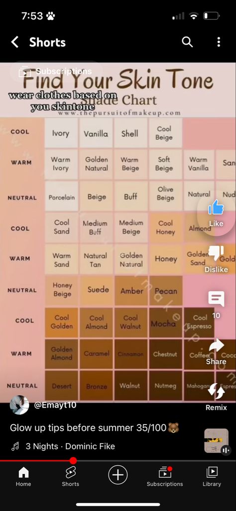 Cool Honey Skin Tone, Golden Beige Skin Tone, Golden Tan Skin Aesthetic, Neutral Olive Skin Tone, Neutral Undertone Skin Color Palettes, Caramel Skin Tone Aesthetic, Almond Skin Tone, Skin Tone Names, Warm Undertone Hair Color