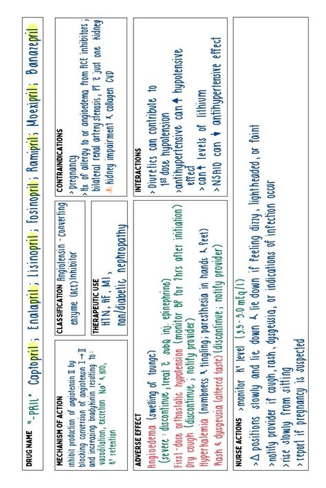 Here some med cards for airway disorder for nursing students. Basic Pharmacology Nursing Students, Nursing Student Pharmacology, Med Cards Nursing, Paramedic Pharmacology Notes, Pharmacology Nursing Study Notes Template, Notes For Nursing Students, Pharmacology Flashcard Template, Nursing Medication Cards, Arbs Nursing Pharmacology