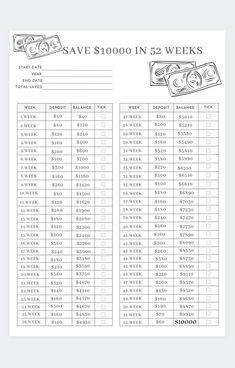 Simple Ways to Save Money #money #savemoney #Howtosavemoney #Howtosave Save 10000 In 52 Weeks, How To Save 25000 In A Year, Save 10000 In A Year Biweekly, How To Save 10 000 In A Year Biweekly, Realistic Money Saving Challenge, How To Save 7000 In 6 Months, How To Save 10000 In 6 Months Bi Weekly, Saving 10000 In 6 Months, Save 20000 In A Year Plan