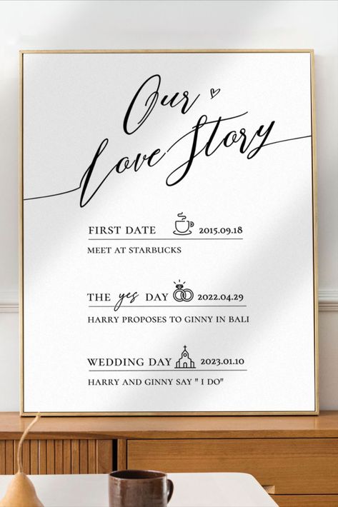 Relationship Timeline Wedding, Love Timeline, Proposal Ideas At Home, Dating Timeline, Love Story Wedding, Relationship Timeline, Bali Wedding, Wedding Signage, Sign Templates