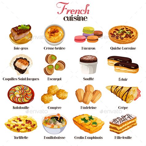 Kue Macaroon, Culinary Cooking, Food Vocabulary, Food Infographic, Foreign Food, Food Sketch, Icon Sets, Food Info, Food Ads