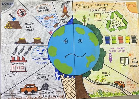 Grade 3 Science Projects, Show And Tell Ideas For Grade 3, Global Science For Global Wellbeing Drawing, Global Science For Global Wellbeing Poster, Poster About Globalization, Global Warning Posters Ideas, Globalisation Poster, Science Poster Making, Globalisasyon Poster